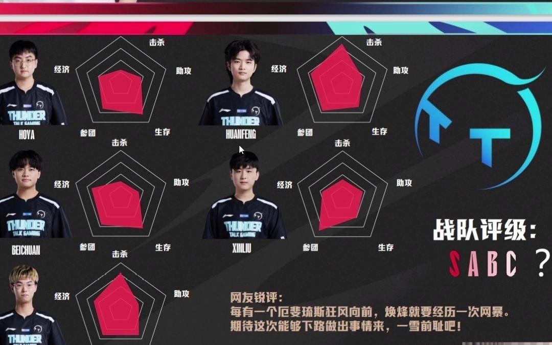 包含官方：TheShy球队14人名单全的词条|半岛体育APP